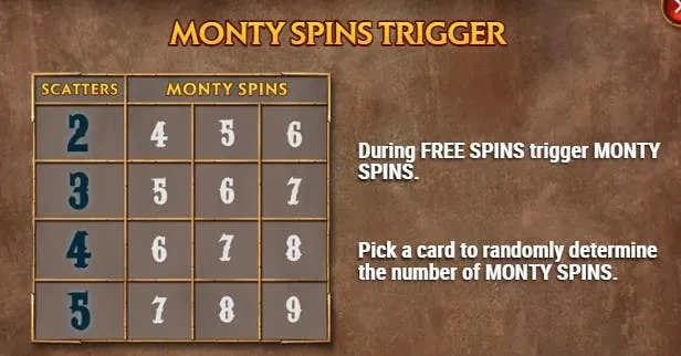 monty free spins 3 clown monty
