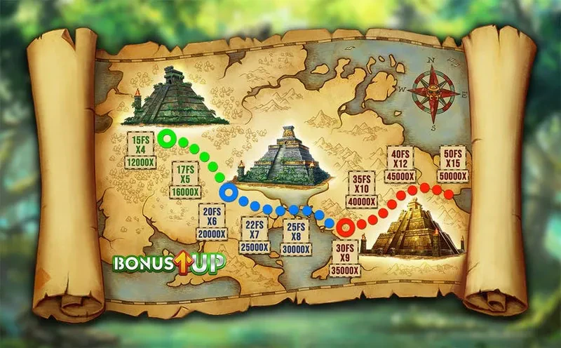 map and temples 3 secret cities