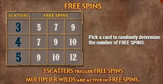 free spins 3 clown monty