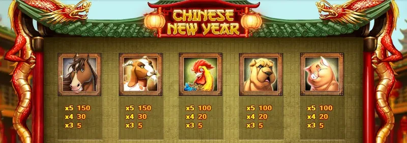 les symboles communs de la slot chinese new year play'n go