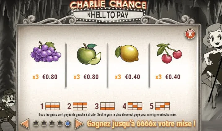 fruits charlie chance