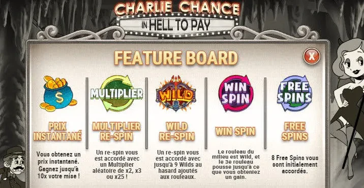 feature board charlie chance