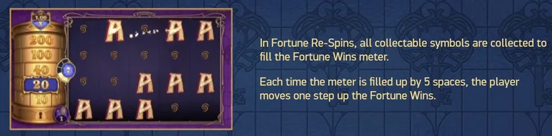 codex of fortune respin