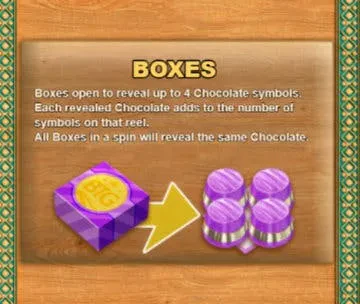 box chocolates