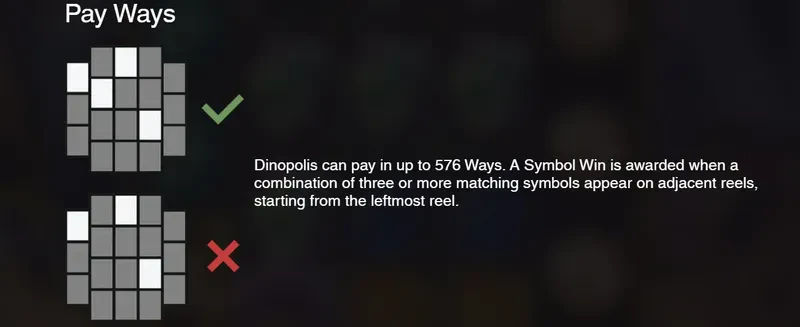 Dinopolis connexions