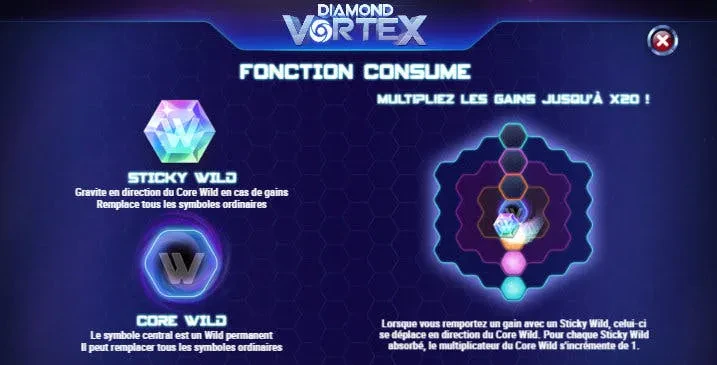 fonction consume diamond vortex