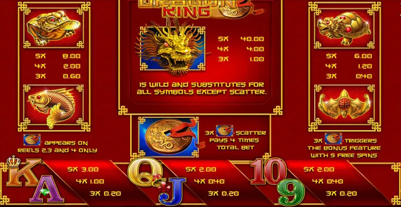 12 symboles dragon king gameart