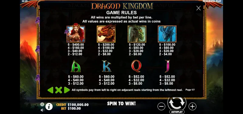 symboles dragon kingdom