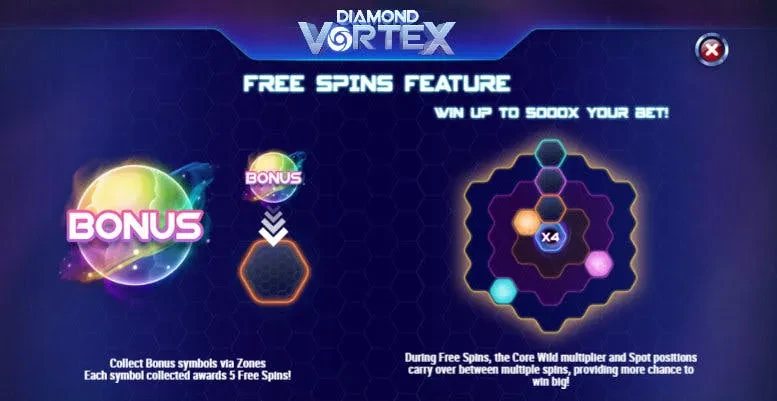 free spins diamond vortex