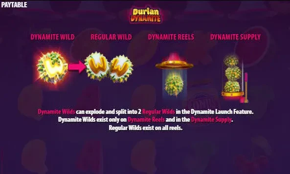 wild symbols durian dynamite