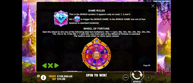 wheel of fortune fairytale fortune