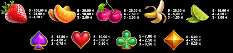 symbols fruit rainbow