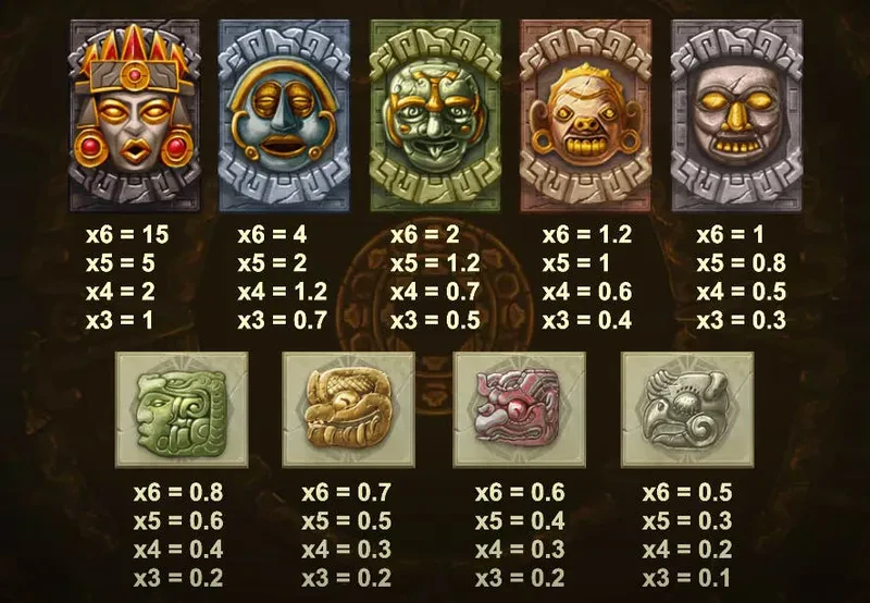 symbols gonzo's quest megaways