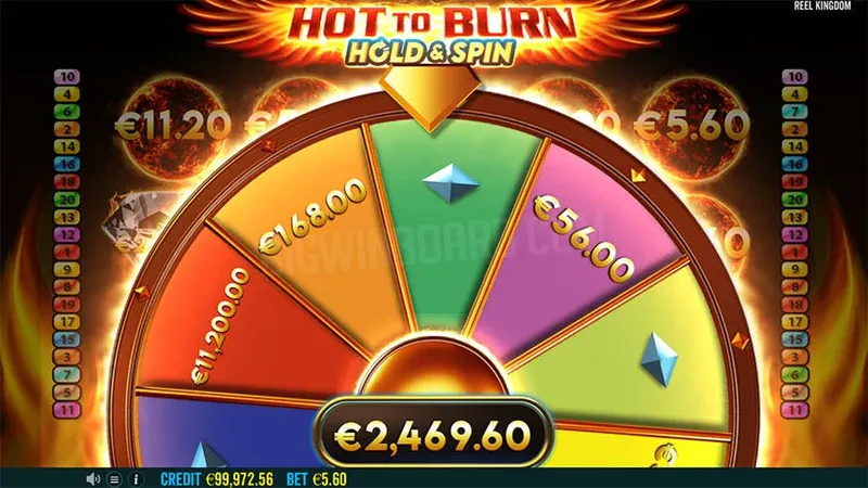 big money wheel hot to burn