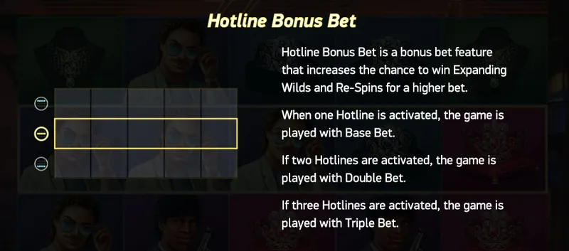 hotline bonus bet