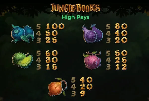 symboles jungle books