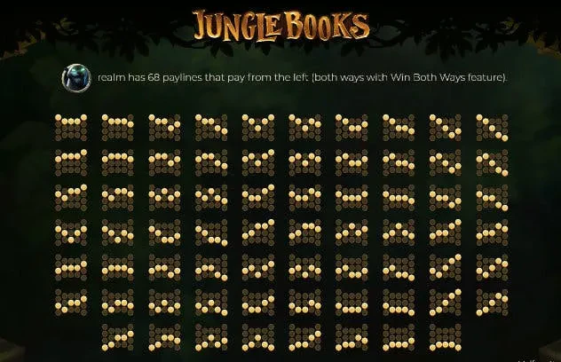 lignes 2 jungle books