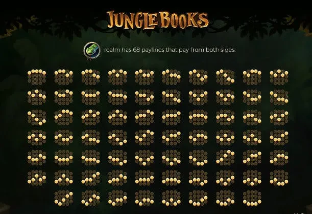 paylines 3 jungle books