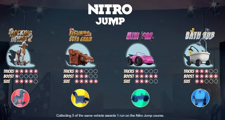 jump pay nitro circus