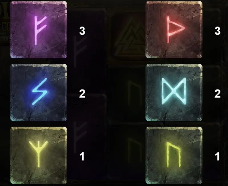 Odin Infinity Reels Megaways symboles