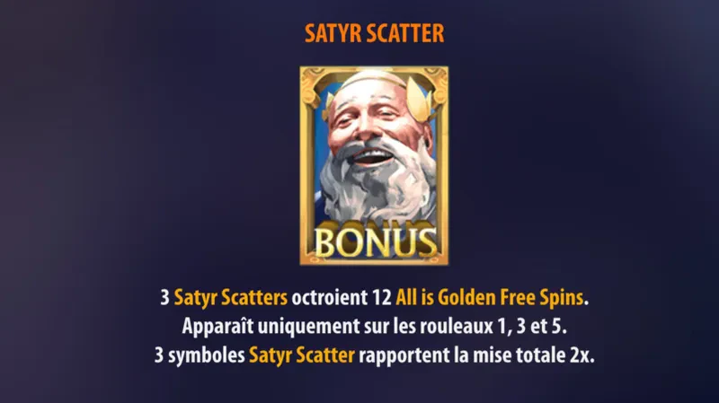 satyr scatter