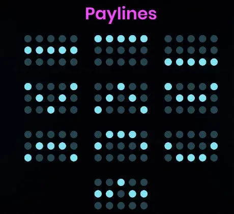 paylines neon rush