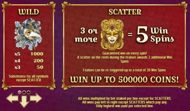 wild scatter royal masquerade