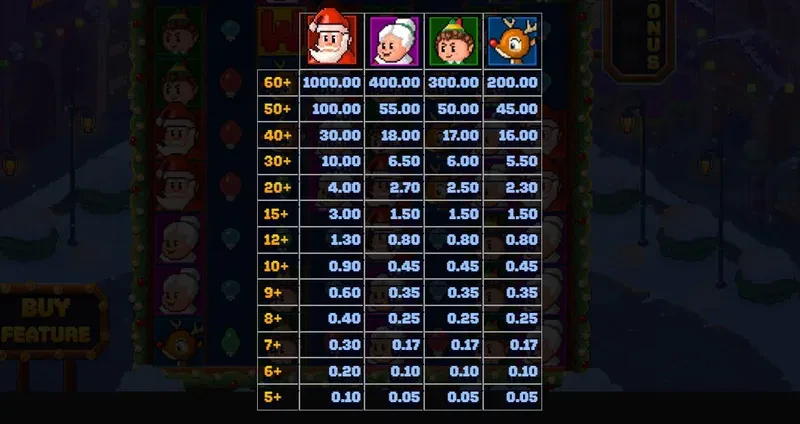 symbols premiums slot santa's stack relax gaming