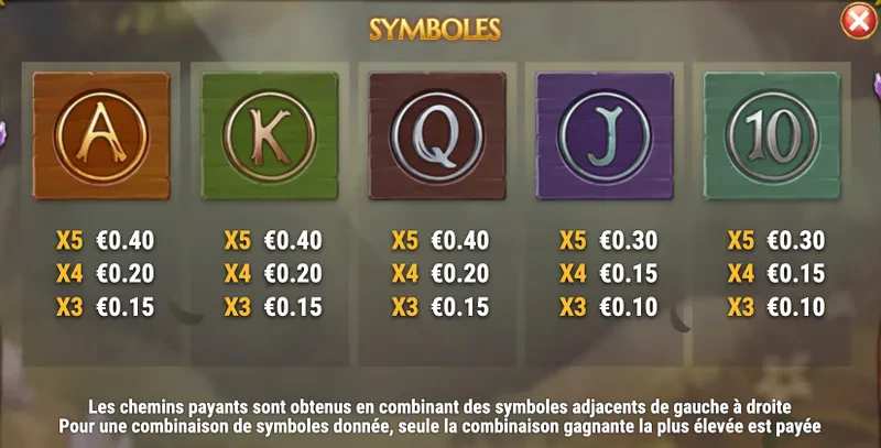 symboles non premium