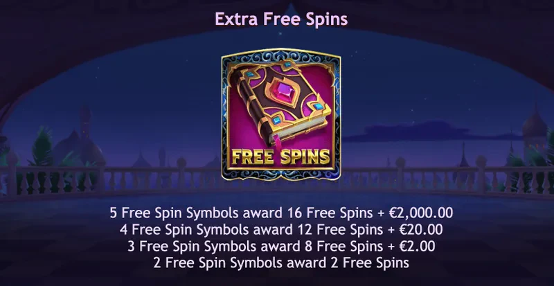 free spins supplémentaires
