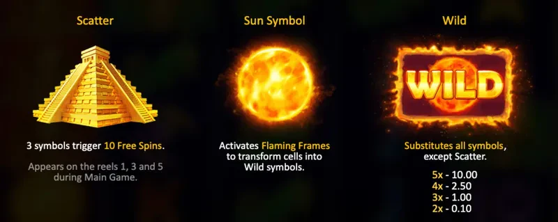 special symbols solar temple