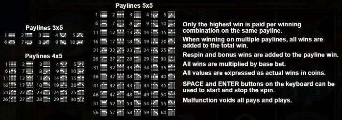 lignes paiement the amazing money machine
