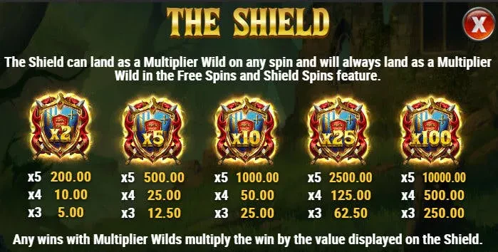 wild multipliers the green knight