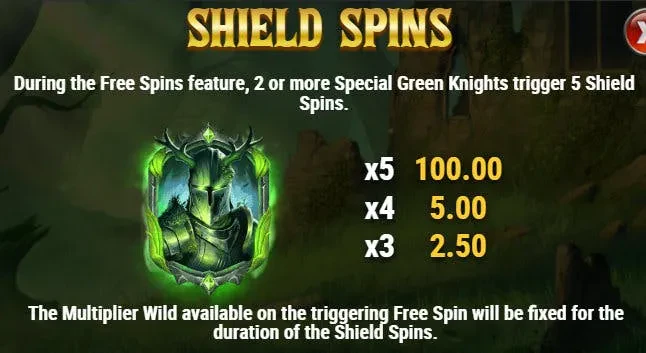 shield spins the green knight