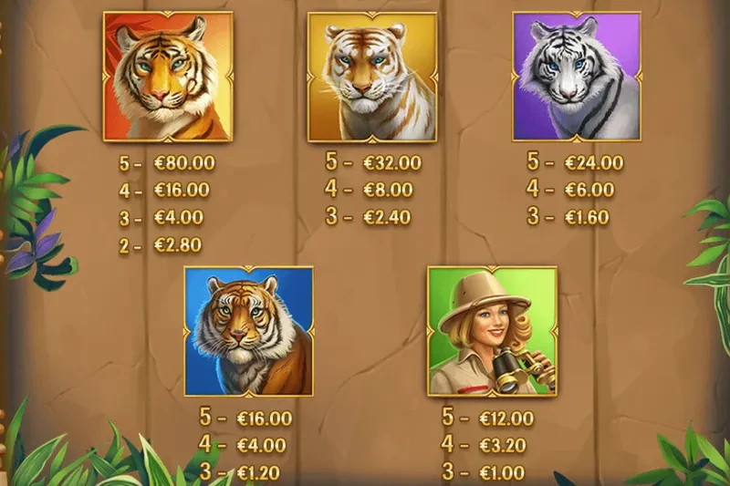 symboles premiums tiger tiger