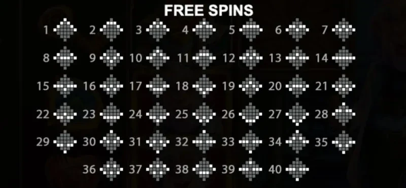 free spins grille de connexion