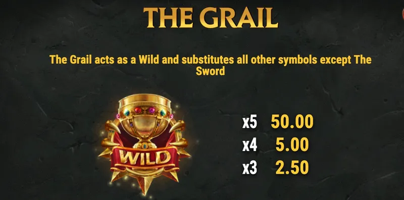symbole wild the sword and the grail