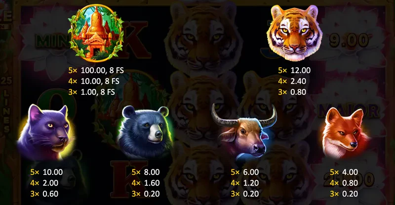 premium symbols tiger jungle hold and win