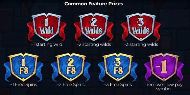 common feature prizes the royal family