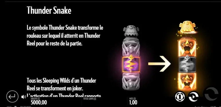 thunder snake turning totems