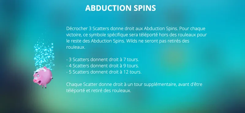 abduction spins