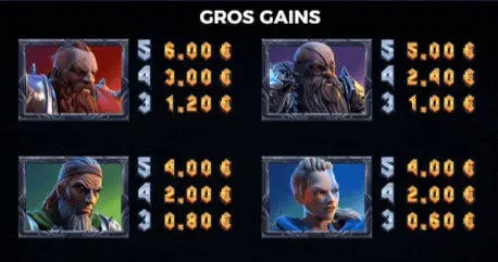 gros gains vikings go to hell