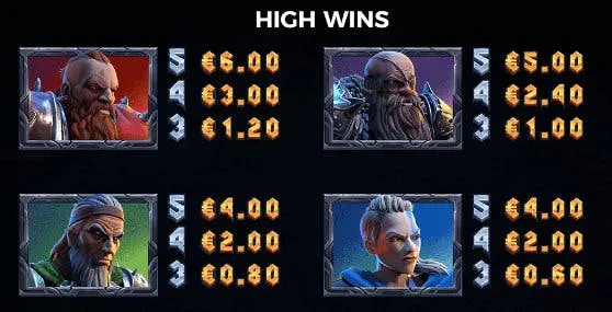 high wins viking go to hell