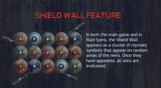 shield wall vikings video