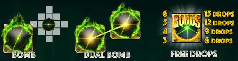 bombes bonus voodoo gold