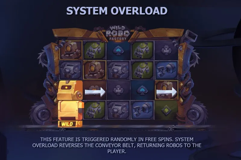 system overload wild robo factory