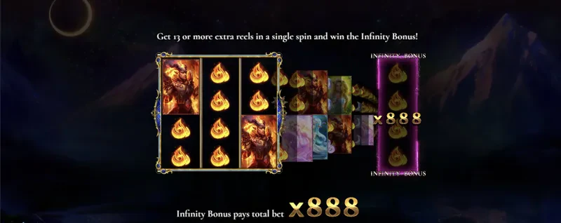 Zodiac Infinity Reels jackpot