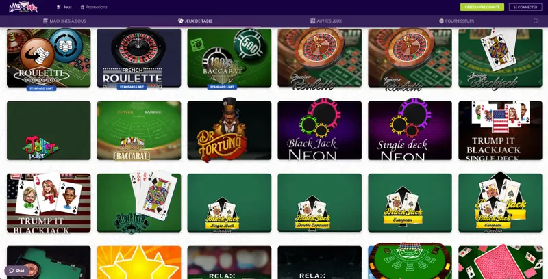 Les jeux de table disponibles sur le casino en ligne Madnix