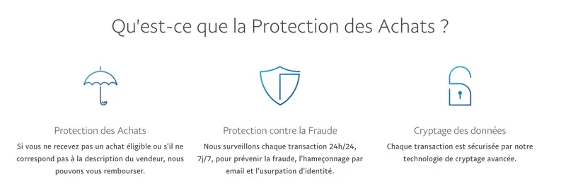 achat protection paypal