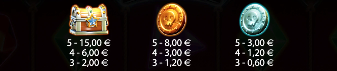 Symboles premiums sur Star Pirates Code